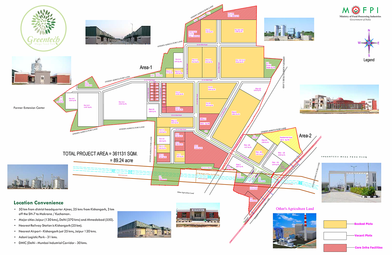 Greentech Mega Food Park Ltd.